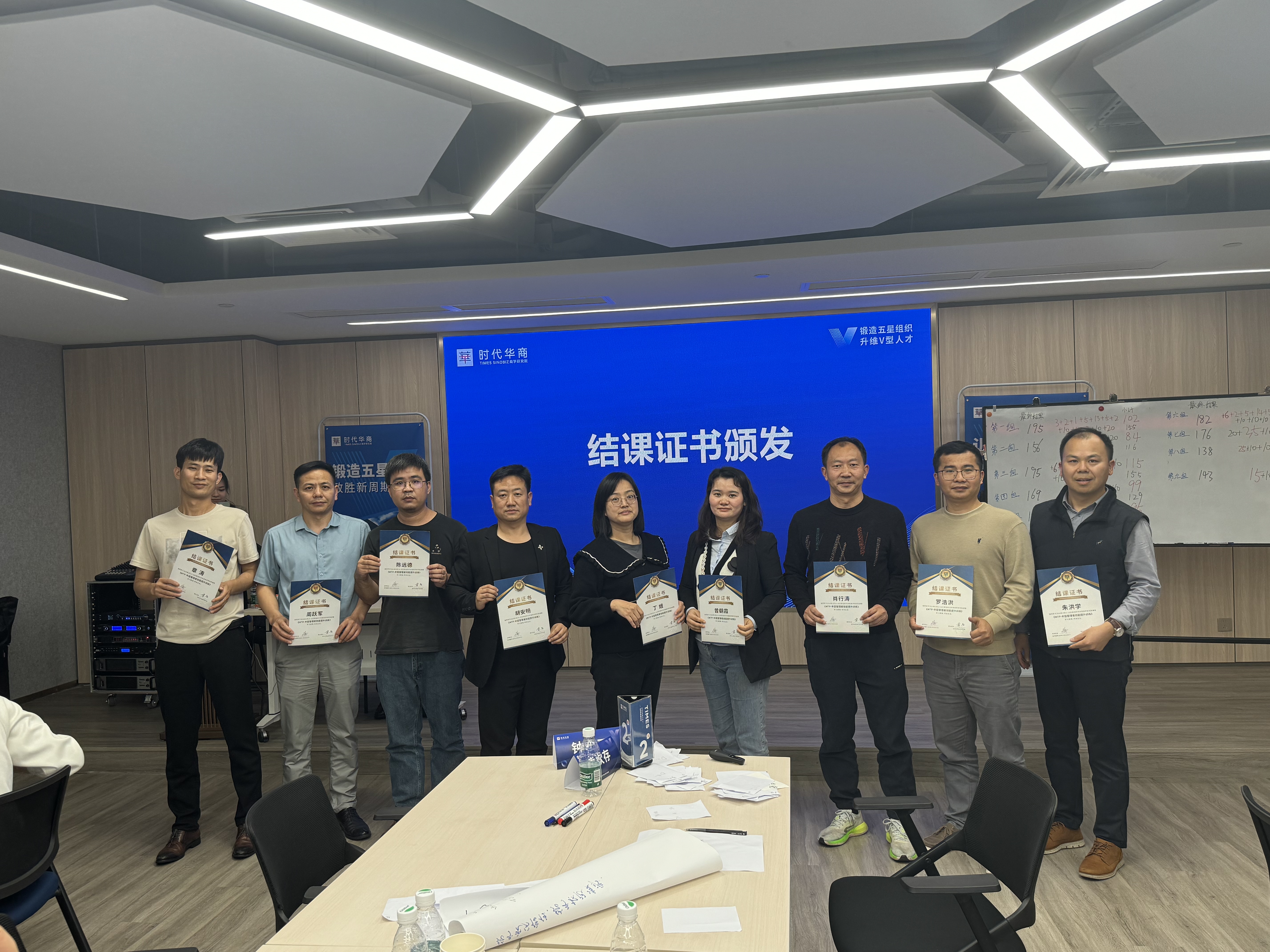 致力于学习型组织！mile米乐科技《MTP—中层管理者技能提升训练》圆满结课—2024.3.15